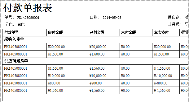 珠宝销售管理软件报表预览，蓝格珠宝销售管理软件，蓝格珠宝销售管理软件