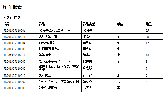 珠宝首饰库存报表打印