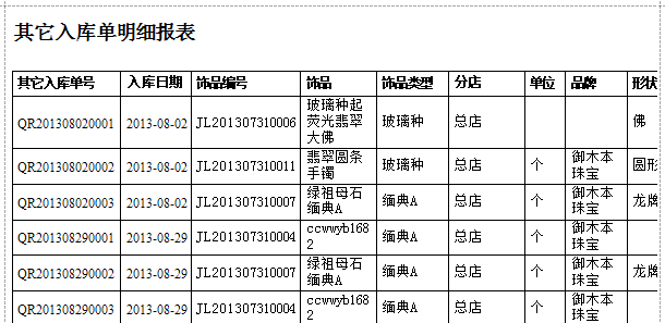 珠宝进销存管理软件入库报表，蓝格珠宝进销存管理软件