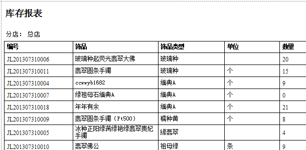 珠宝饰品销售软件库存报表打印