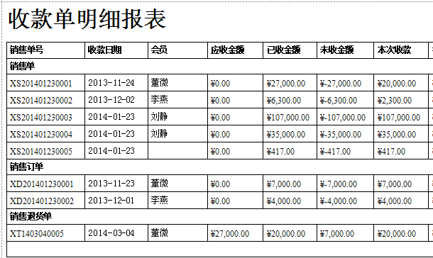 珠宝店销售收款列表按销售单据类型分组