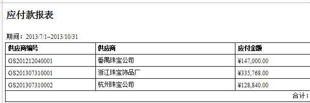 珠宝翡翠货品管理系统应付款明细