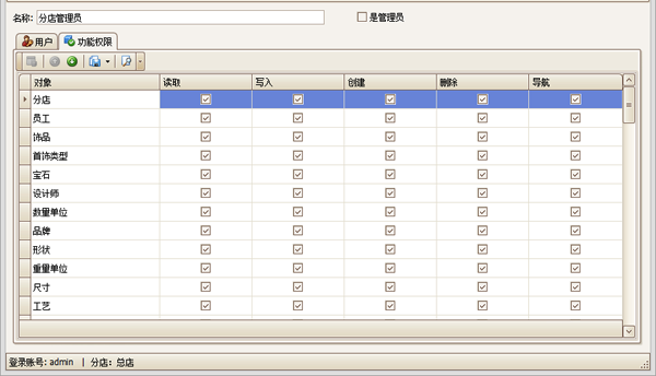珠宝分店销售管理软件的用户权限授权管理