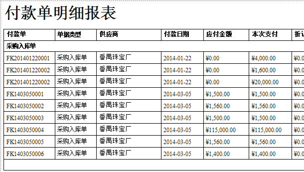 珠宝店付款单明细报表