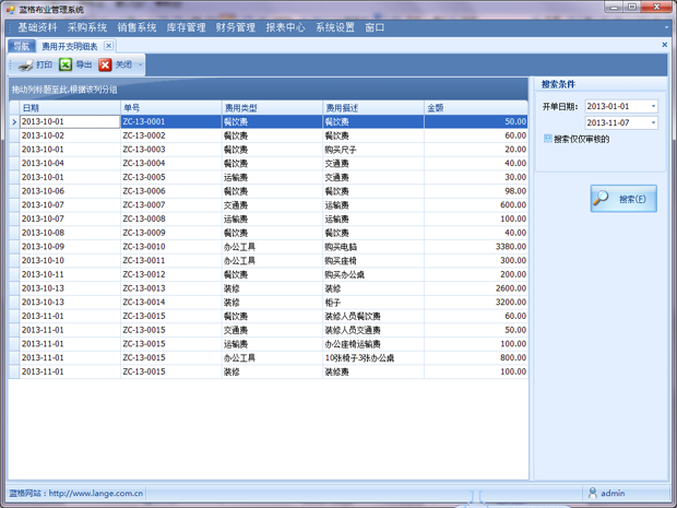 费用开支明细表