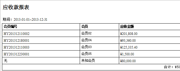 蓝格珠宝饰品POS零售管理系统的应收款报表