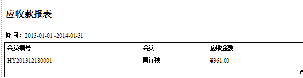 珠宝顾客会员欠费汇总表